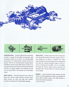 1965 Chevrolet Medium and HD-15.jpg